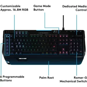 Logitech G910 Orion Spectrum Review 7 4 2