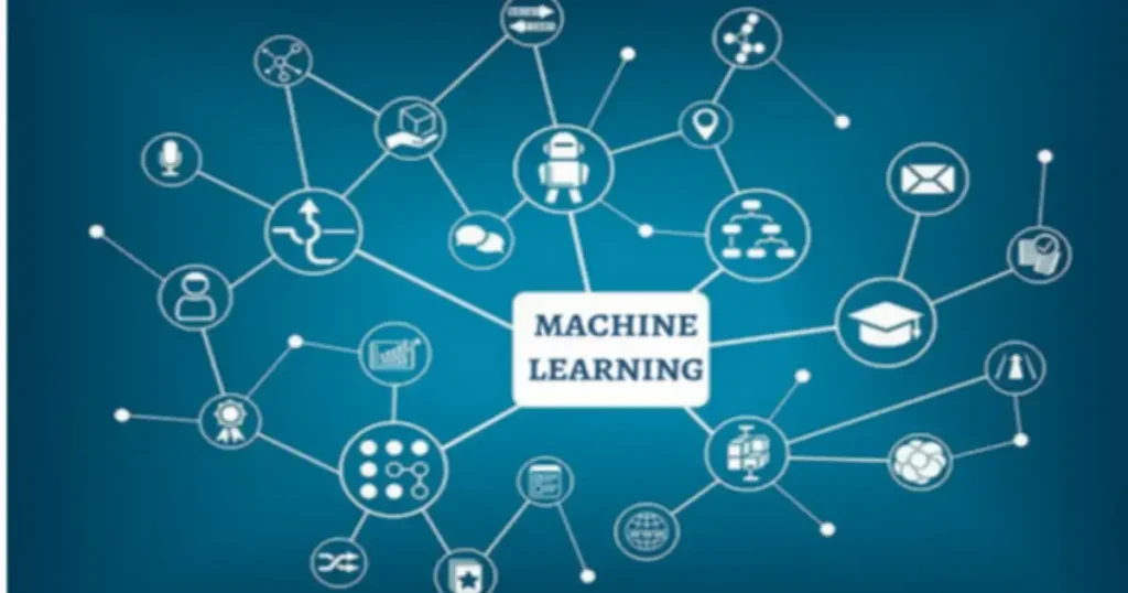 Advances In Financial Machine Learning For Portfolio Design