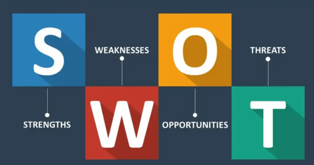 What Is Strengths And Weaknesses Analysis? What Is Strengths And Weaknesses Analysis?