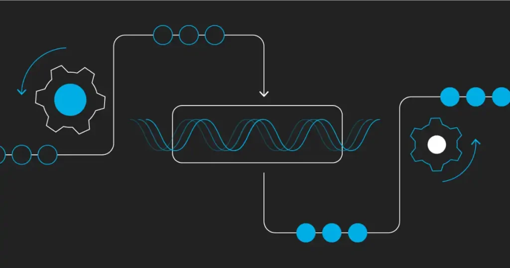 What Is A Continuous Integration Pipeline?