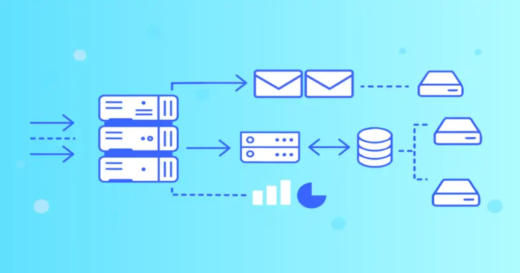 What Is Software Architecture Design?