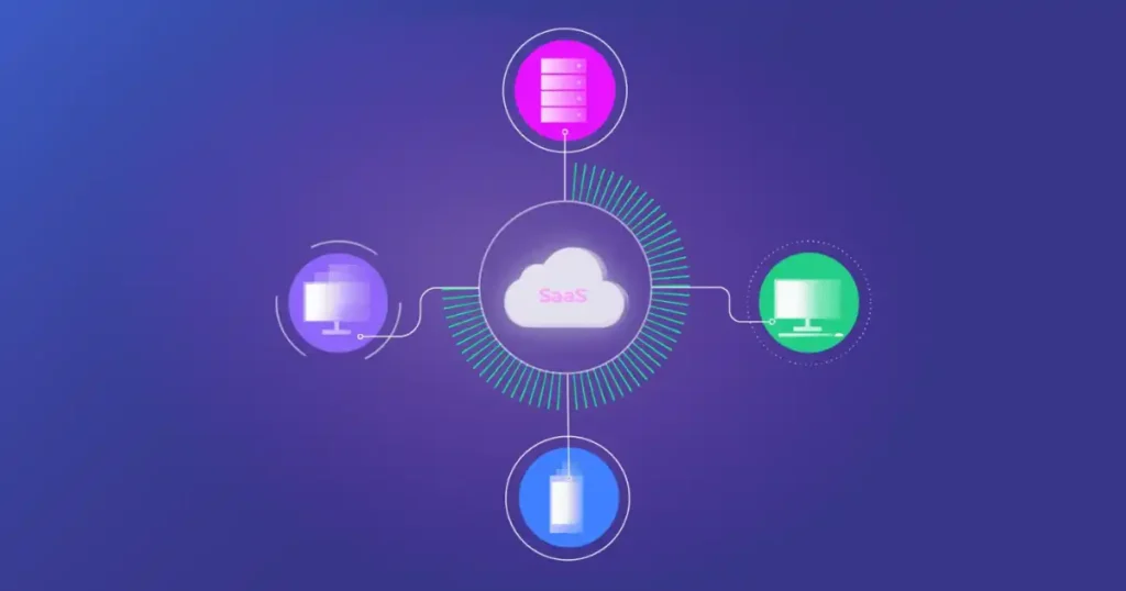 How Does Saas Integration Work? How Does Saas Integration Work?