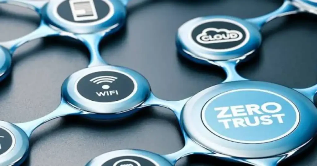 How Zero Trust Security Protects Networks?
